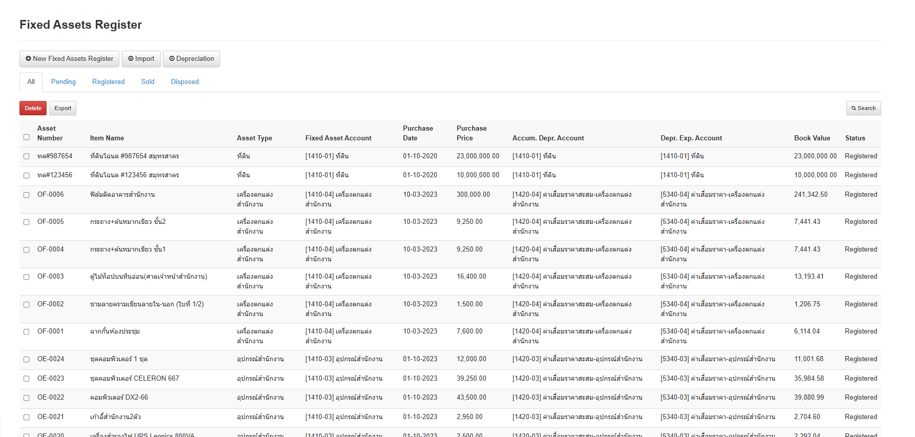 การจัดการทรัพย์สินถาวร 2